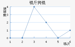 ��ǽ�������������