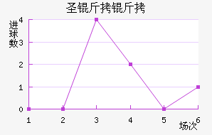 ʥ���׽�������������