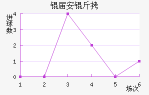�찲�ǽ�������������