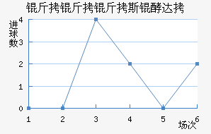 ������˹�ʹ��������������