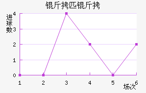 ����ƥ�ǽ�������������