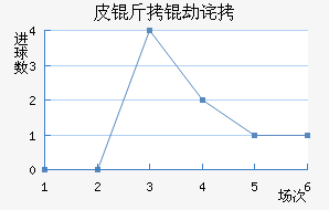 Ƥ���ٲ��������������