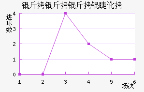 �������޶ӽ�������������