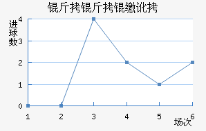 �����ɶٽ�������������