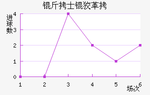 ��ʿ�Ƹ��������������