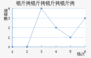 �������˽�������������