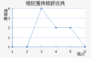 �Ϻ��ζ�������������������