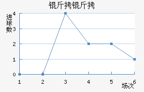 ������������������