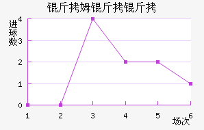 ��ķ������������������