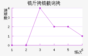 ���ز�˹��������������