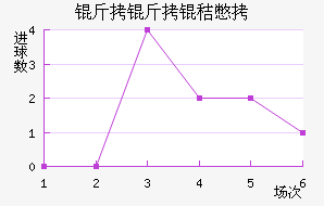 �����ձ���������������