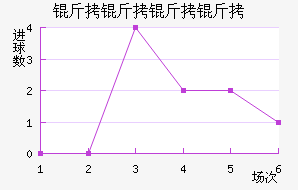 �������ɽ�������������