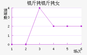 ����������Ů���������������