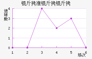 ��׼���ս�������������