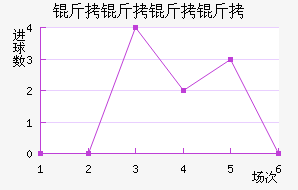 �������ӽ�������������