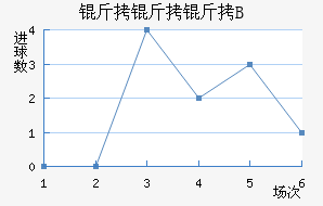 ������B�ӽ�������������