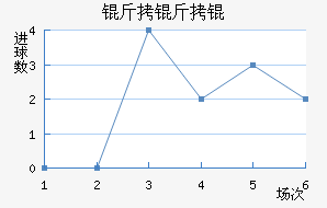 ������������������