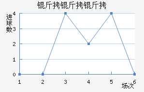 ��������˹��������������