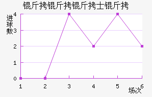 ������ʿ���������������