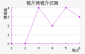 ���ﺺķ��������������