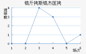 ��˹�ܿ˽�������������