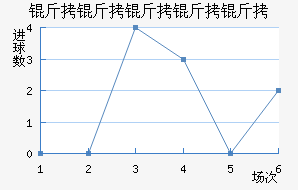 ������������������������