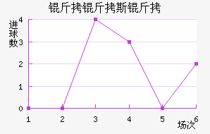 ����˹���ǽ�������������