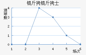 ����ʿ��������������