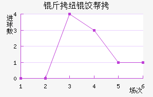 ��Ŧ�Ȱ½�������������