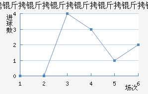 ���������������ɽ�������������