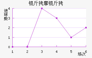 ��Ħ�ν�������������