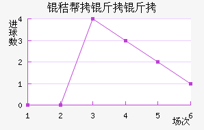 �հ�������������������