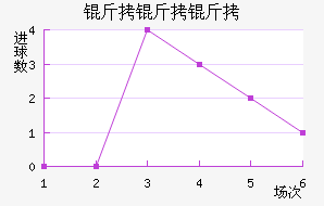 ��������������������