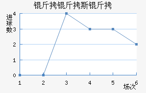 ����˹�н�������������