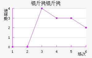 ������������������