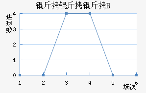 ������B�ӽ�������������