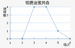 �޵Ϻ�ɭ��������������