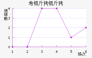 ϣ���˾�����������������