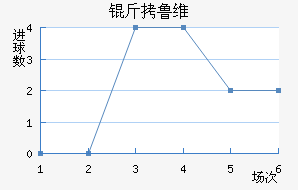 ��³ά��������������