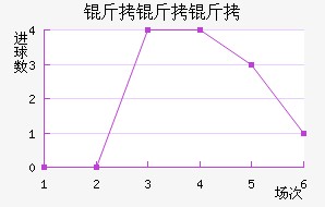 �����ý�������������