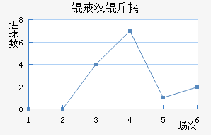 �人�ӽ�������������