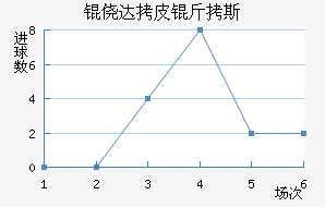 �Ĵ�Ƥ��˹��������������