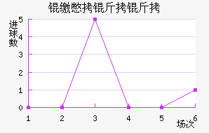 �ɱ�������������������