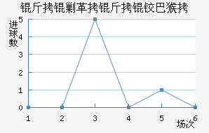 ���˸����°ͺս�������������