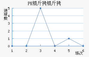 PK35������������������