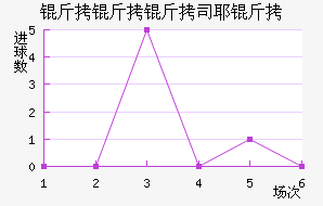 Ү�ý�������������