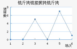 ���Ӿ�����������������