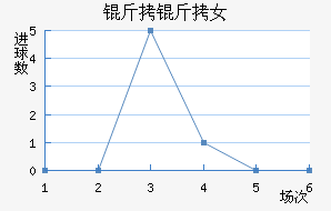 ����Ů���������������