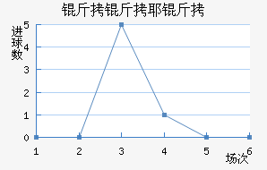 ��˹���˽�������������