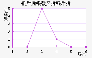 ���ع��˽�������������